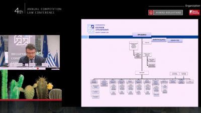 Η Επιτροπή Ανταγωνισμού το 2019-2020 και προοπτικές για το 2020-2021